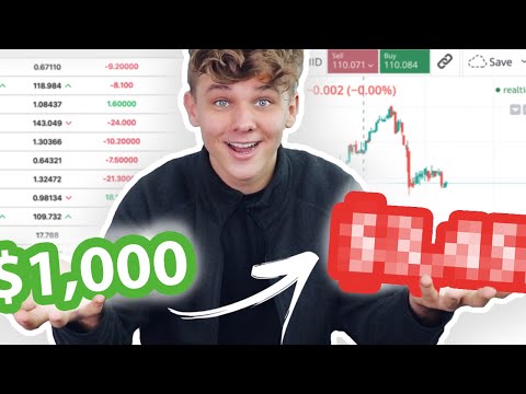 forex review